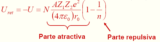Equação de Born-Landé: U = ANZ + Z - e 2 (1-1) r n onde: A é a constante de Madelung ( somatório de todas as interações geométricas presentes no retículo), N é o número de Avogadro de pares de íons