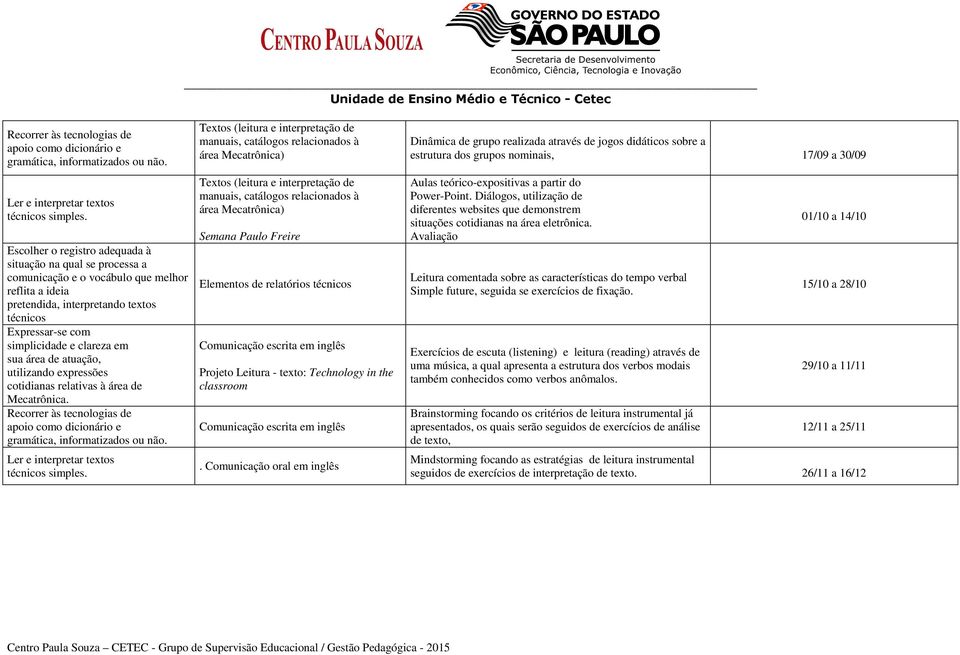 sua área de atuação, utilizando expressões cotidianas relativas à área de Mecatrônica.