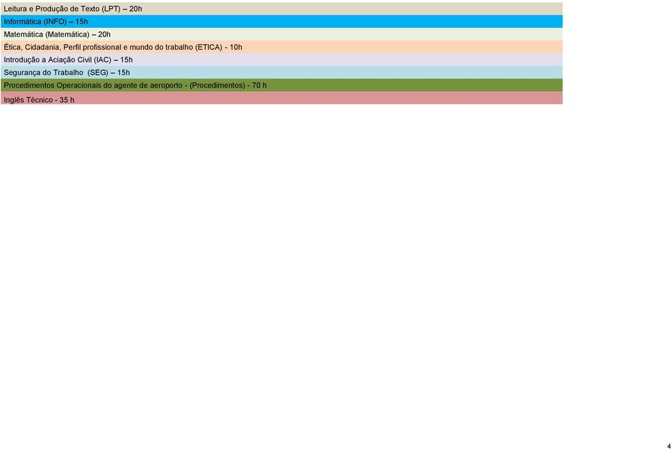 (ETICA) - 10h Introdução a Aciação Civil (IAC) 15h Segurança do Trabalho (SEG)