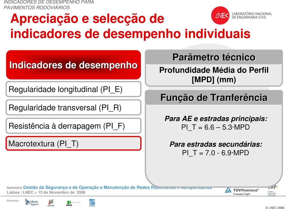 (PI_F) Macrotextura (PI_T) Parâmetro técnicot Profundidade Média do Perfil [MPD] (mm) Função de