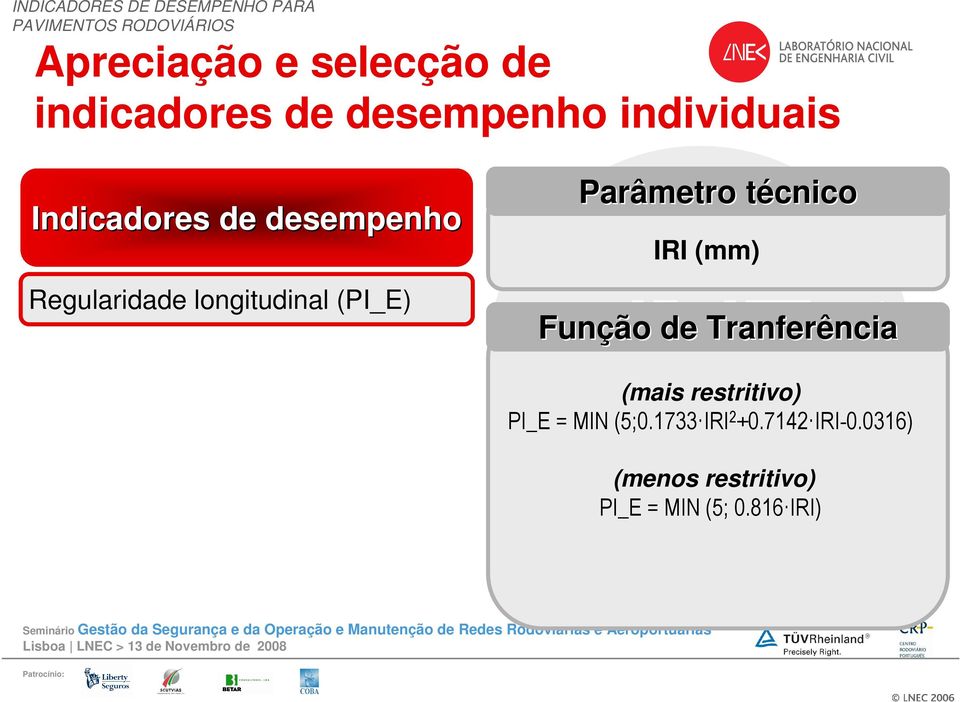 técnicot IRI (mm) Função de Tranferência (mais restritivo) PI_E = MIN