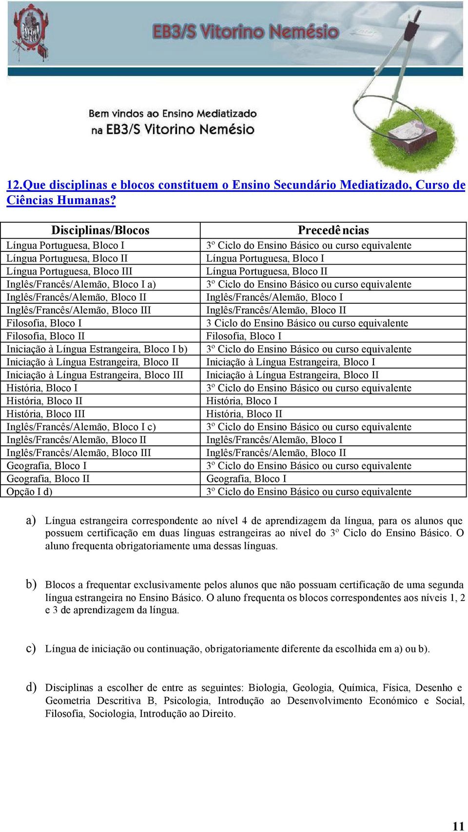 III Filosofia, Bloco I Filosofia, Bloco II Iniciação à Língua Estrangeira, Bloco I b) Iniciação à Língua Estrangeira, Bloco II Iniciação à Língua Estrangeira, Bloco III História, Bloco I História,