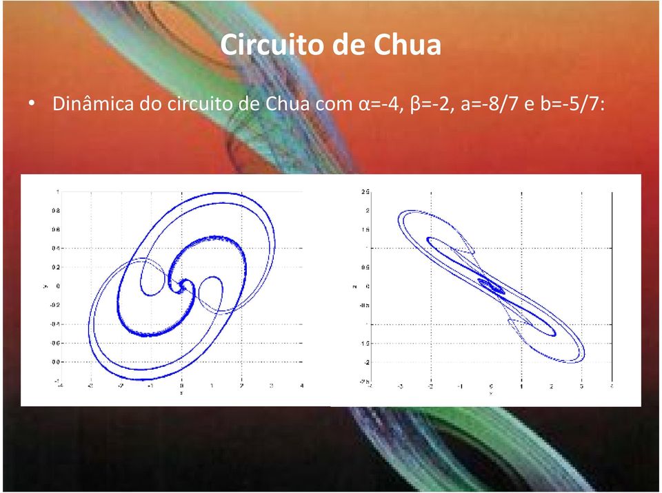 circuito de Chua