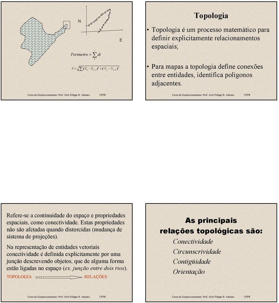 Estas propriedades não são afetadas quando distorcidas (mudança de sistema de projeções).