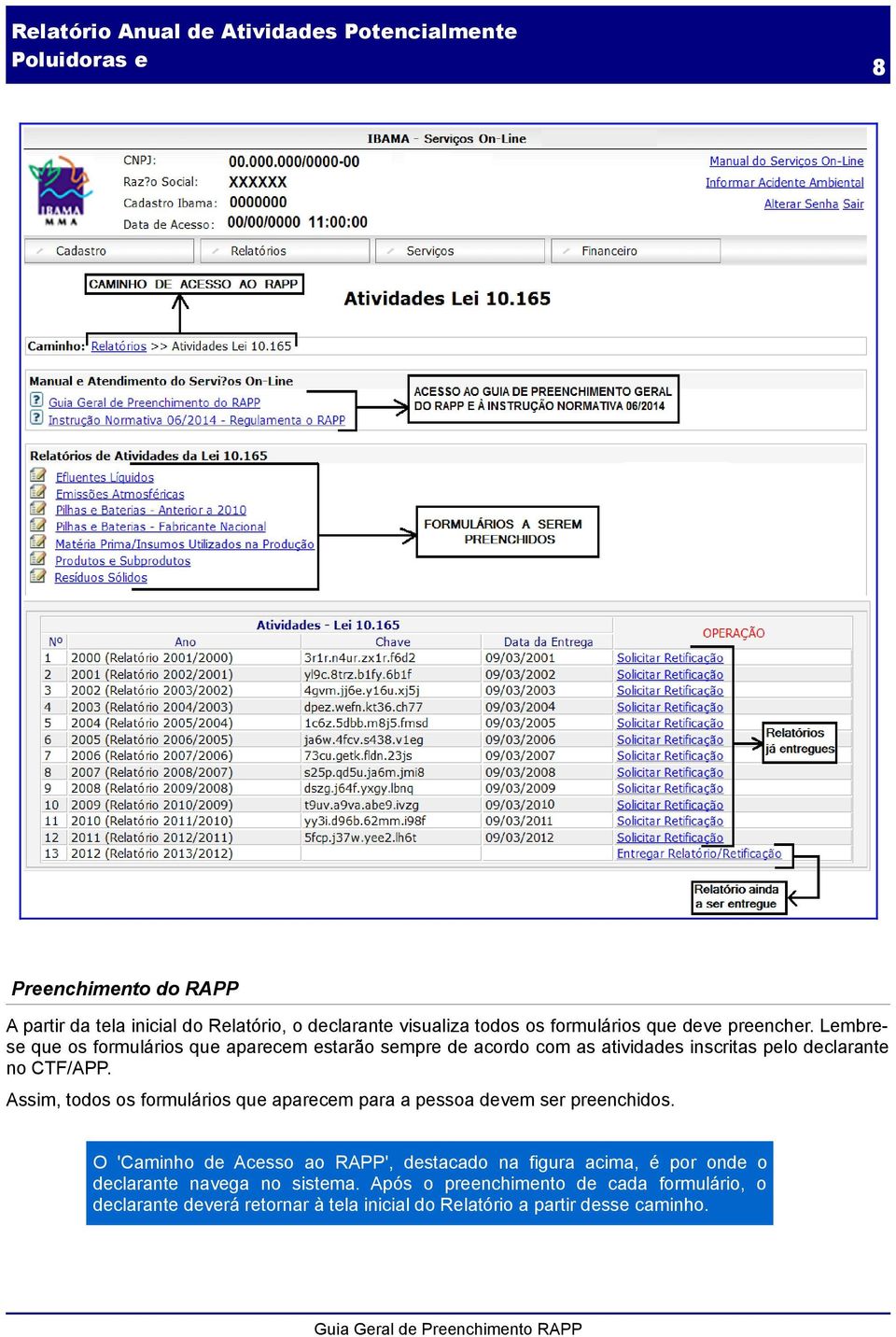 Assim, todos os formulários que aparecem para a pessoa devem ser preenchidos.