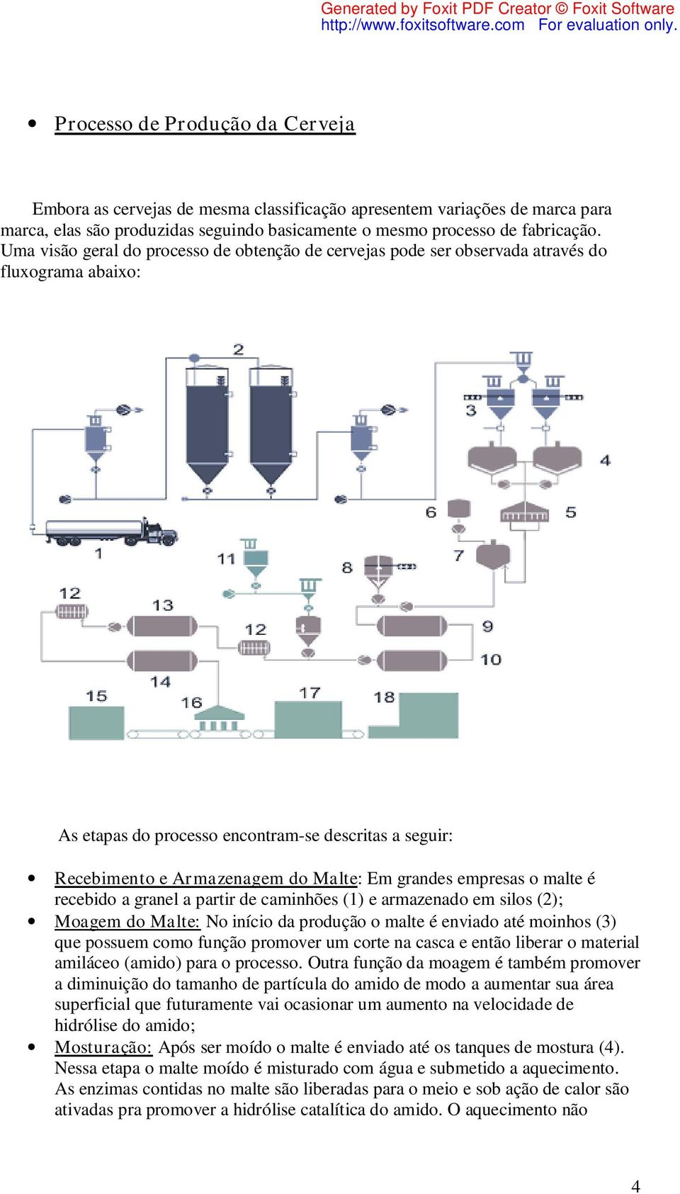 grandes empresas o malte é recebido a granel a partir de caminhões (1) e armazenado em silos (2); Moagem do Malte: No início da produção o malte é enviado até moinhos (3) que possuem como função