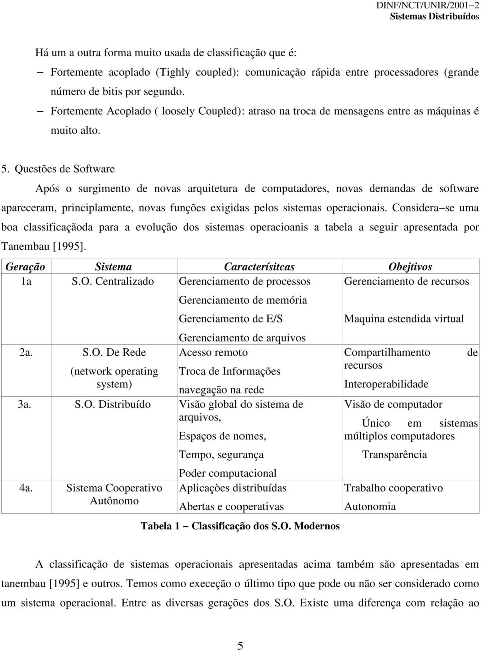 Questões de Software Após o surgimento de novas arquitetura de computadores, novas demandas de software apareceram, principlamente, novas funções exigidas pelos sistemas operacionais.