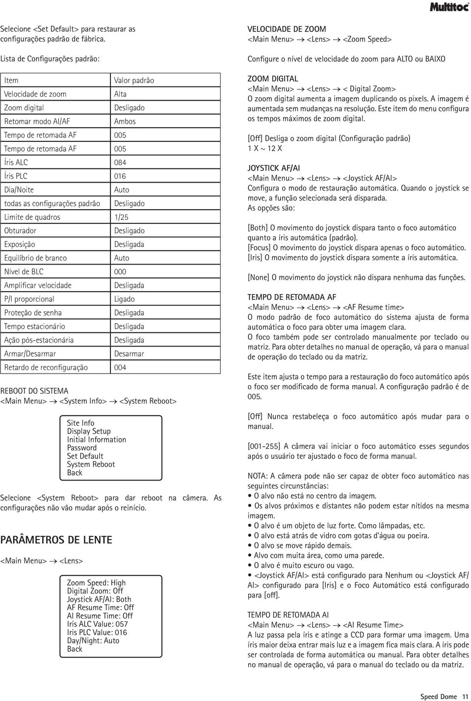 Dia/Noite todas as configurações padrão Auto Limite de quadros 1/25 Obturador Exposição Equilíbrio de branco Desligado Desligado Desligada Auto Nível de BLC 000 Amplificar velocidade P/I proporcional