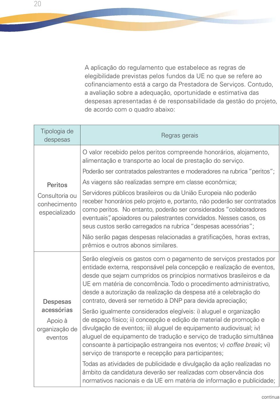 Consultoria ou conhecimento especializado Despesas acessórias Apoio à organização de eventos Regras gerais O valor recebido pelos peritos compreende honorários, alojamento, alimentação e transporte