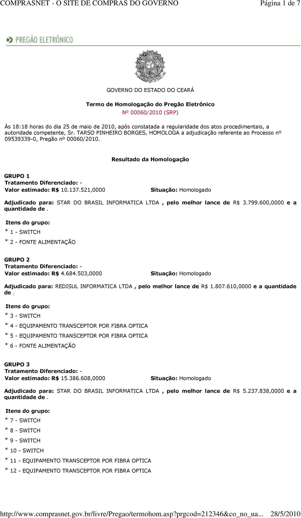 Resultado da Homologação GRUPO 1 Valor estimado: R$ 10.137.521,0000 para: STAR DO BRASIL INFORMATICA LTDA, pelo melhor lance de R$ 3.799.