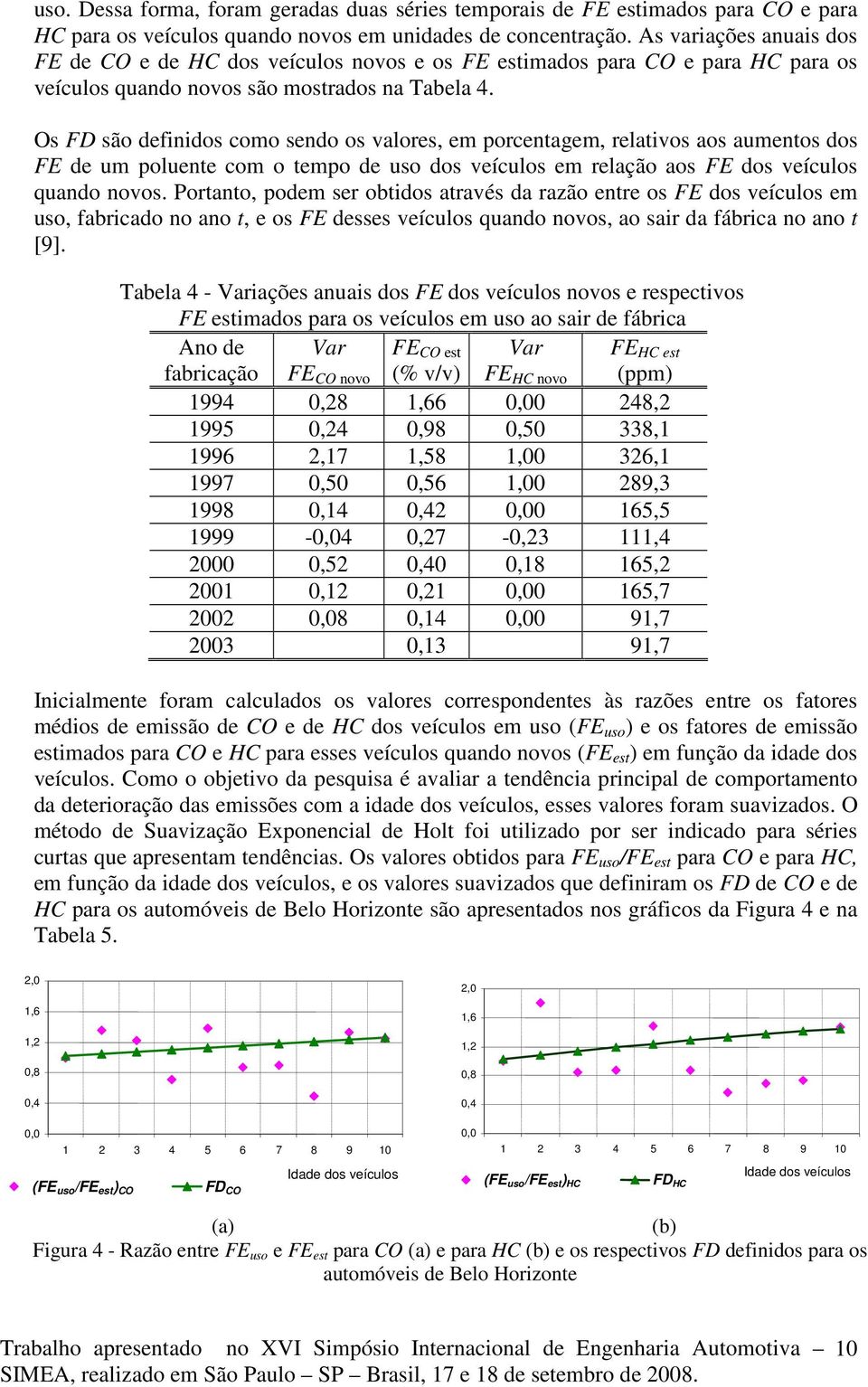 Os FD são definidos como sendo os valores, em porcentagem, relativos aos aumentos dos FE de um poluente com o tempo de uso dos veículos em relação aos FE dos veículos quando novos.