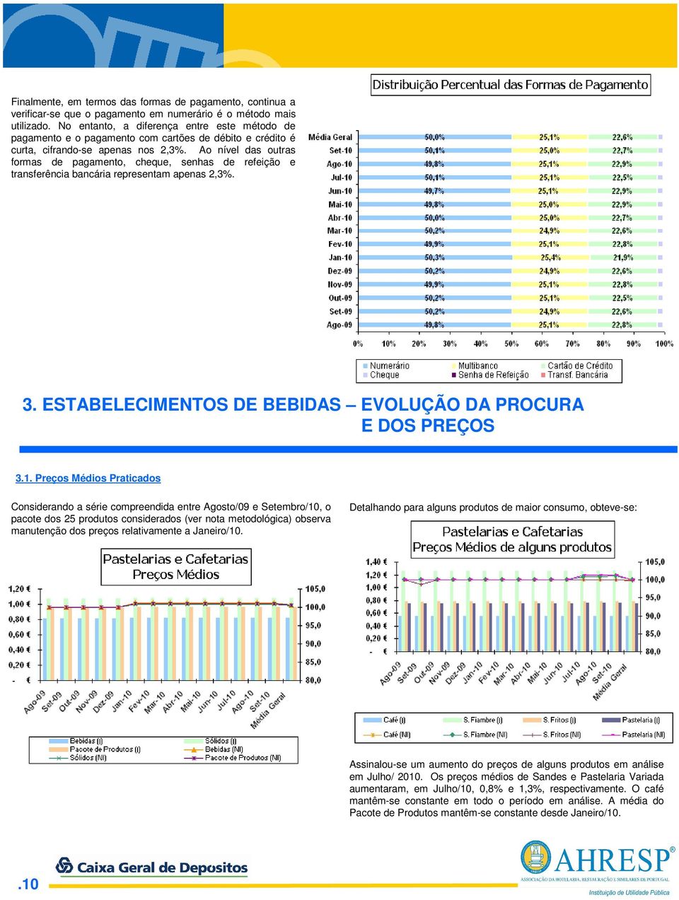 Ao nível das outras formas de pagamento, cheque, senhas de refeição e transferência bancária representam apenas 2,3%. 3. ESTABELECIMENTOS DE BEBIDAS EVOLUÇÃO DA PROCURA E DOS PREÇOS 3.1.