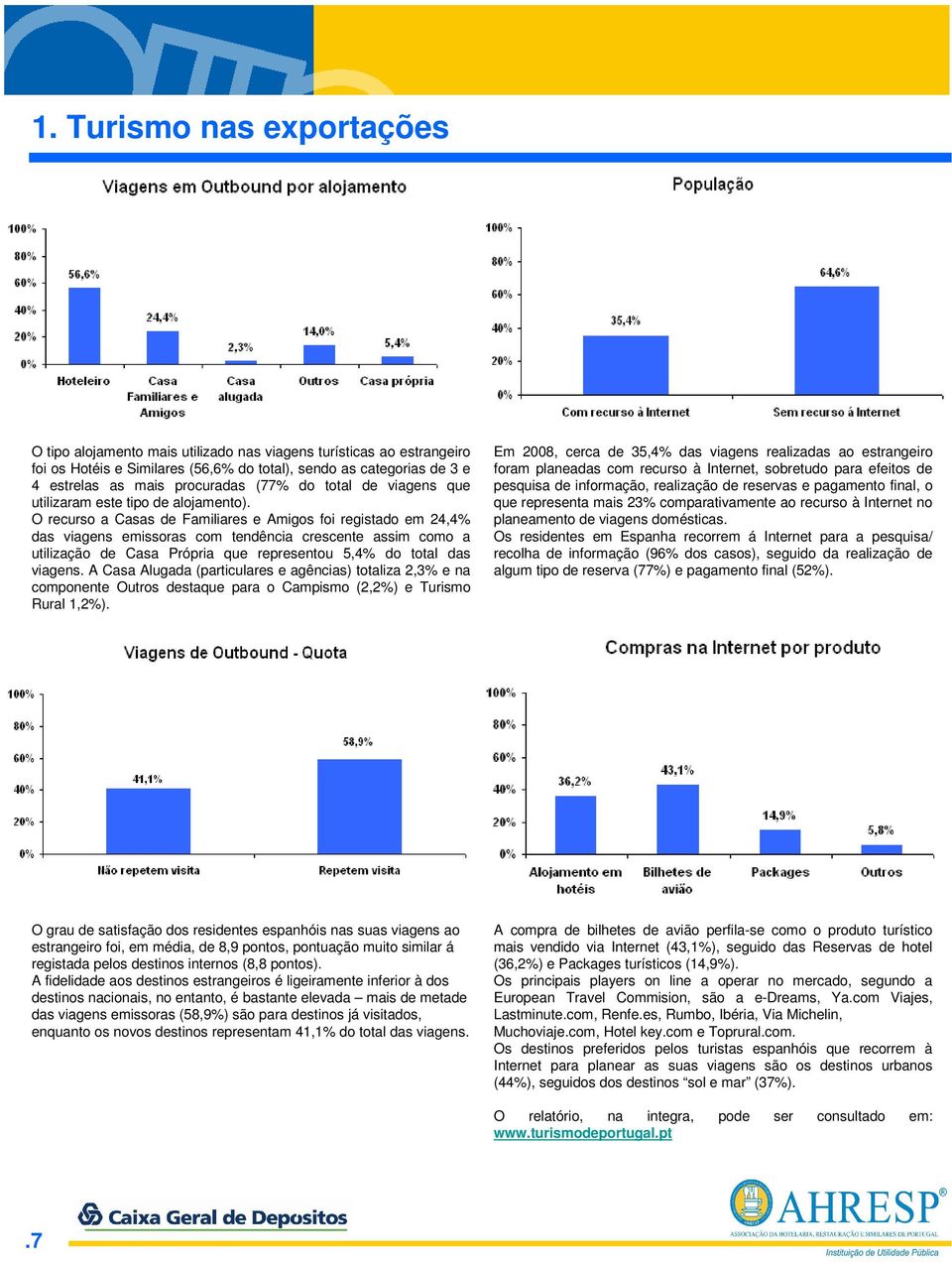 O recurso a Casas de Familiares e Amigos foi registado em 24,4% das viagens emissoras com tendência crescente assim como a utilização de Casa Própria que representou 5,4% do total das viagens.