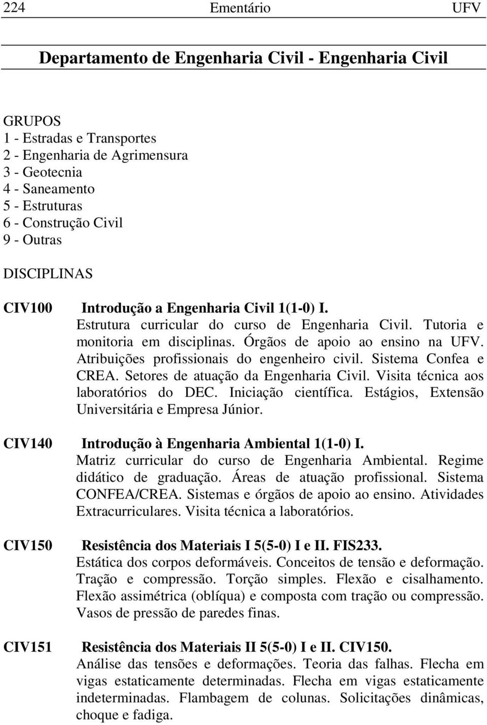 Atribuições profissionais do engenheiro civil. Sistema Confea e CREA. Setores de atuação da Engenharia Civil. Visita técnica aos laboratórios do DEC. Iniciação científica.