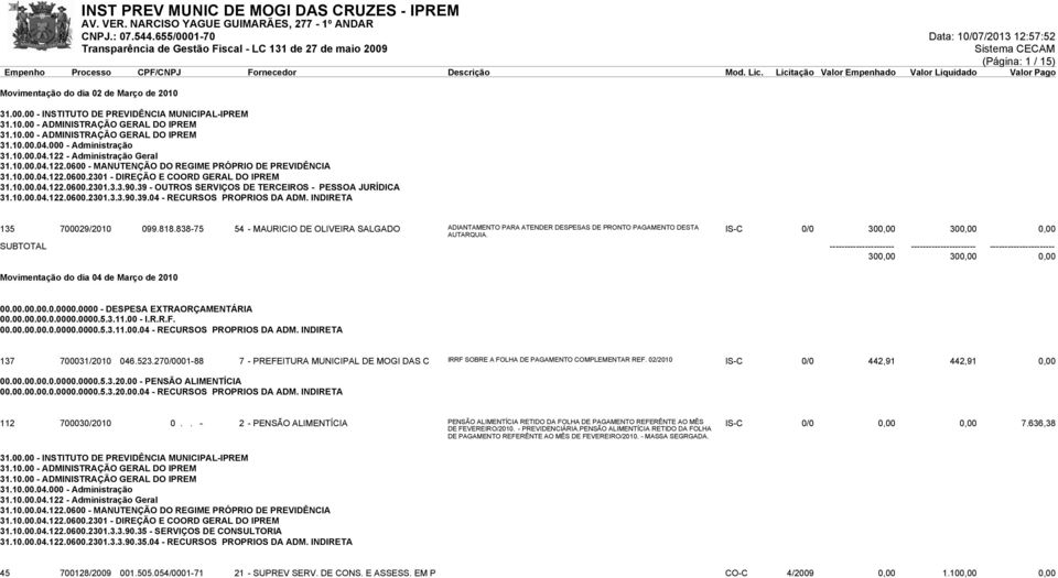 IS-C 0/0 300,00 300,00 0,00 300,00 300,00 0,00 Movimentação do dia 04 de Março de 2010 00.00.00.00.0.0000.0000 - DESPESA EXTRAORÇAMENTÁRIA 00.00.00.00.0.0000.0000.5.3.11.00 - I.R.R.F. 00.00.00.00.0.0000.0000.5.3.11.00.04 - RECURSOS PROPRIOS DA ADM.