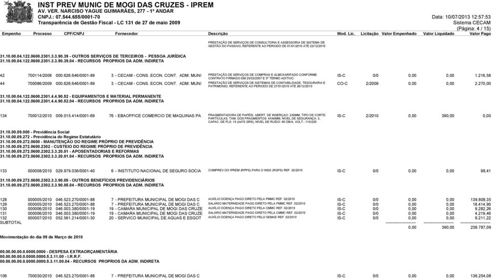 700114/2008 000.626.646/0001-89 3 - CECAM - CONS. ECON. CONT. ADM. MUNI PRESTAÇÃO DE SERVIÇOS DE COMPRAS E ALMOXARIFADO CONFORME CONTRATO FIRMADO EM 25/02/2007 E 3º TERMO ADITIVO.