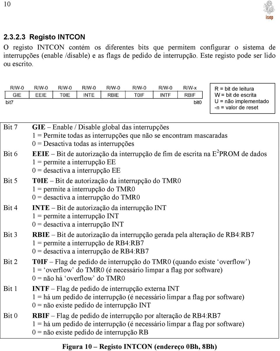 R = bit de leitura W = bit de escrita U = não implementado -n = valor de reset Bit 7 Bit 6 Bit 5 Bit 4 Bit 3 Bit 2 Bit 1 Bit 0 GIE Enable / Disable global das interrupções 1 = Permite todas as