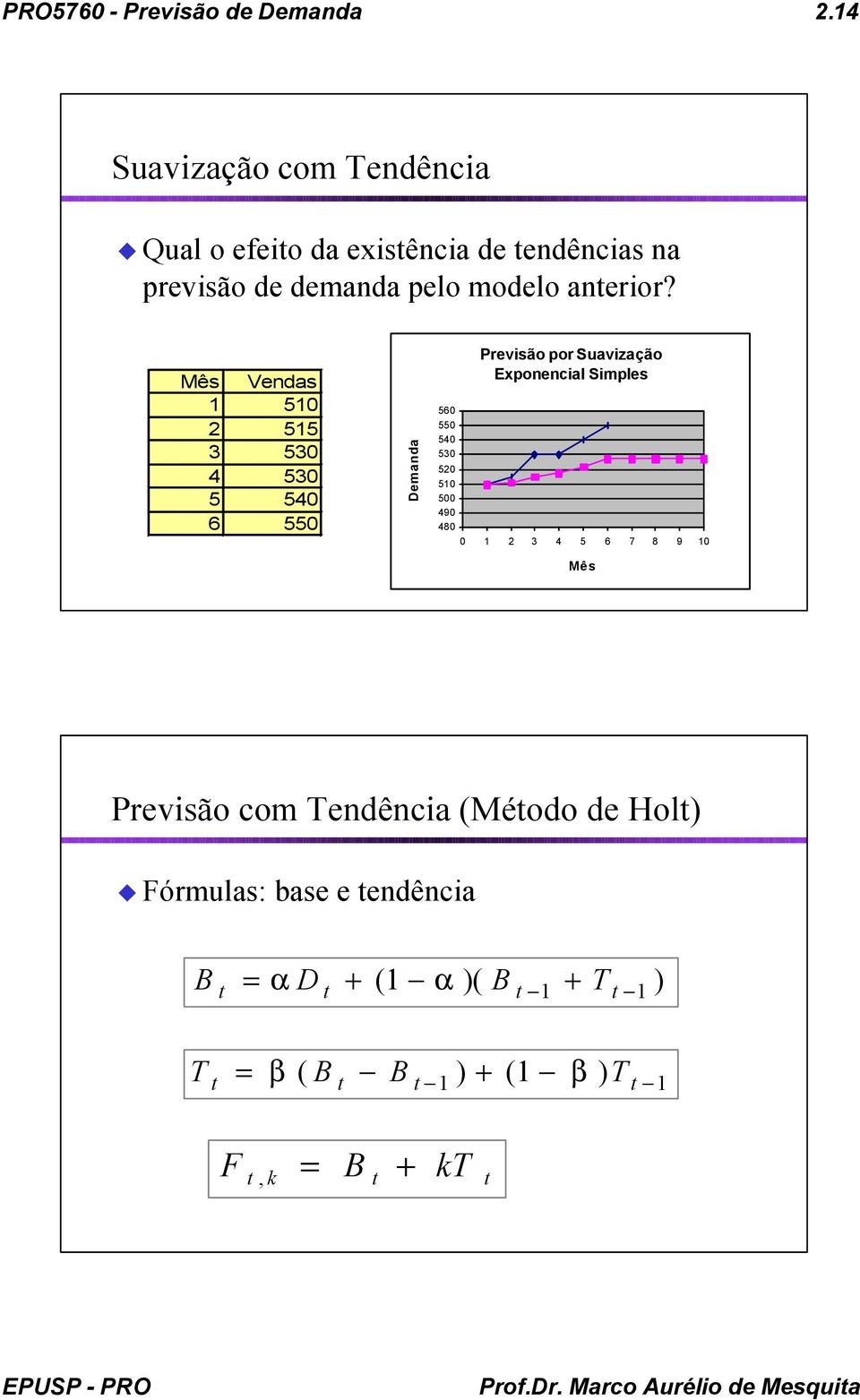 Mês Vendas 1 510 2 515 3 530 4 530 5 540 6 550 emanda 560 550 540 530 520 510 500 490 480 Previsão por