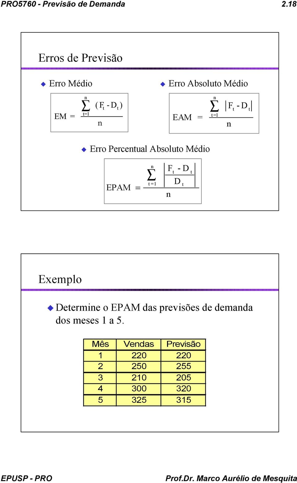 o EPAM das previsões de demanda dos meses 1 a 5.