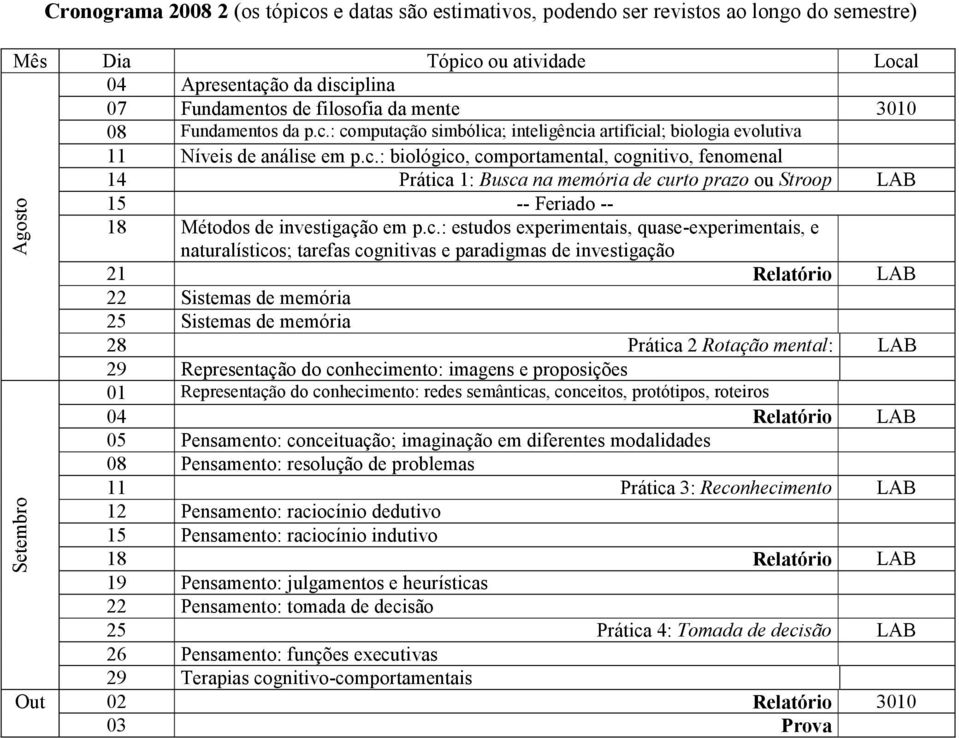 c.: estudos experimentais, quase-experimentais, e naturalísticos; tarefas cognitivas e paradigmas de investigação 21 Relatório LAB 22 Sistemas de memória 25 Sistemas de memória 28 Prática 2 Rotação