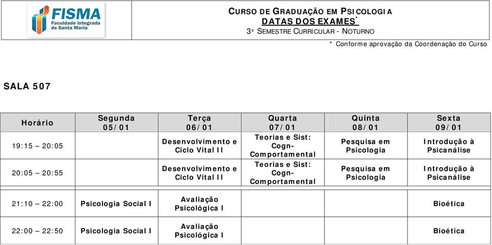 Sist: Cogn- Comportamental Teorias e Sist: Cogn- Comportamental Pesquisa em