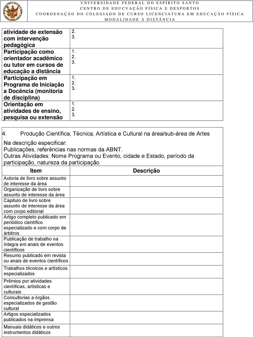 Produção Científica, Técnica, Artística e Cultural na área/sub-área de Artes Na descrição especificar: Publicações, referências nas normas da ABNT.