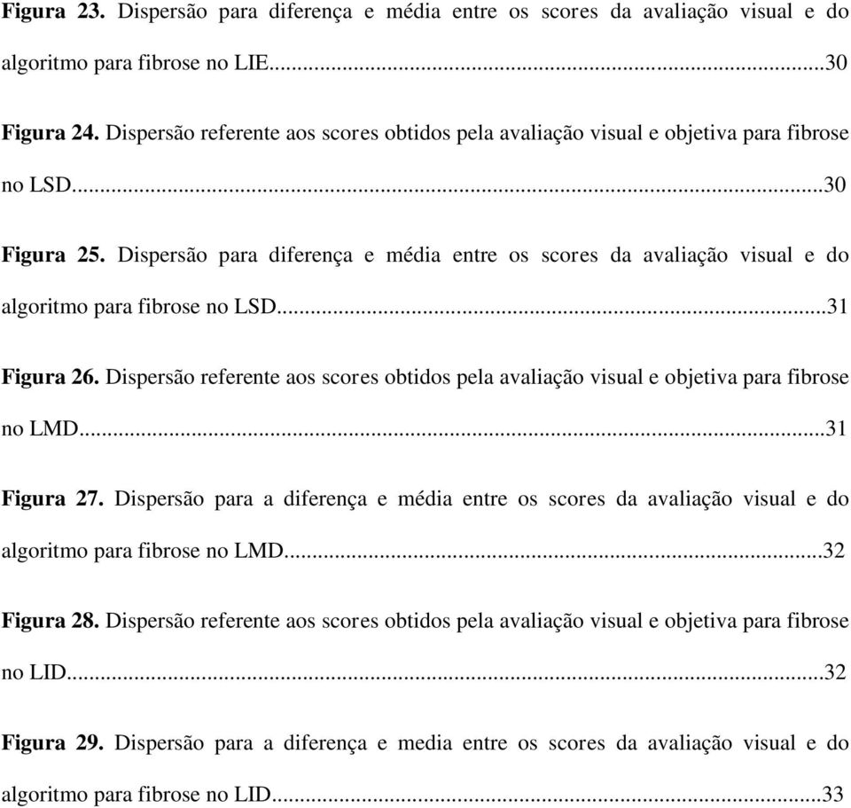 Dispersão para diferença e média entre os scores da avaliação visual e do algoritmo para fibrose no LSD...31 Figura 26.