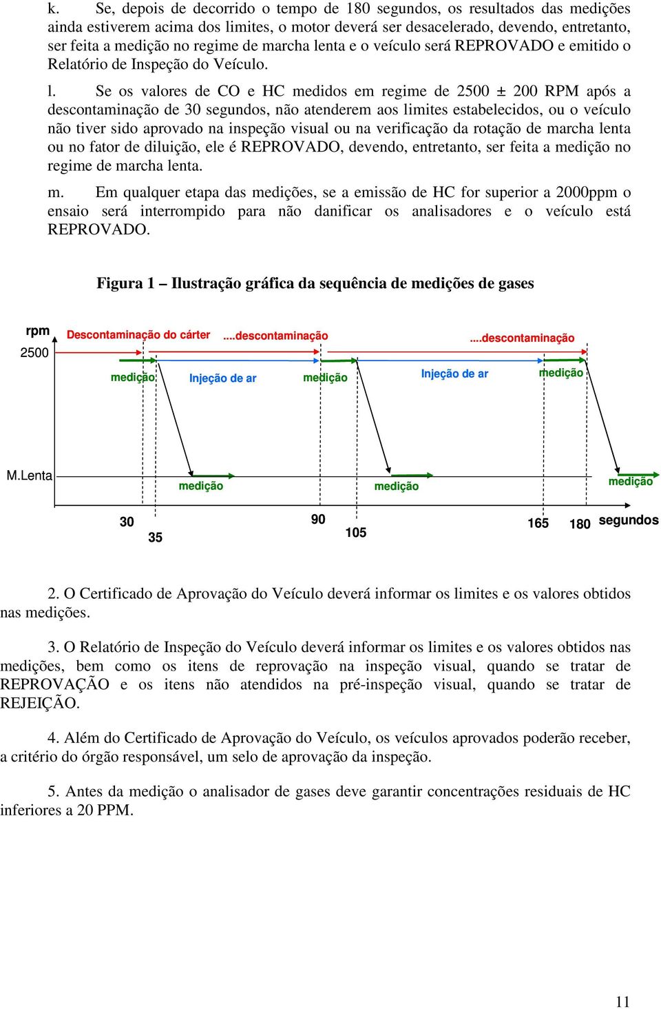 nta e o veículo será REPROVADO e emitido o Relatório de Inspeção do Veículo. l.