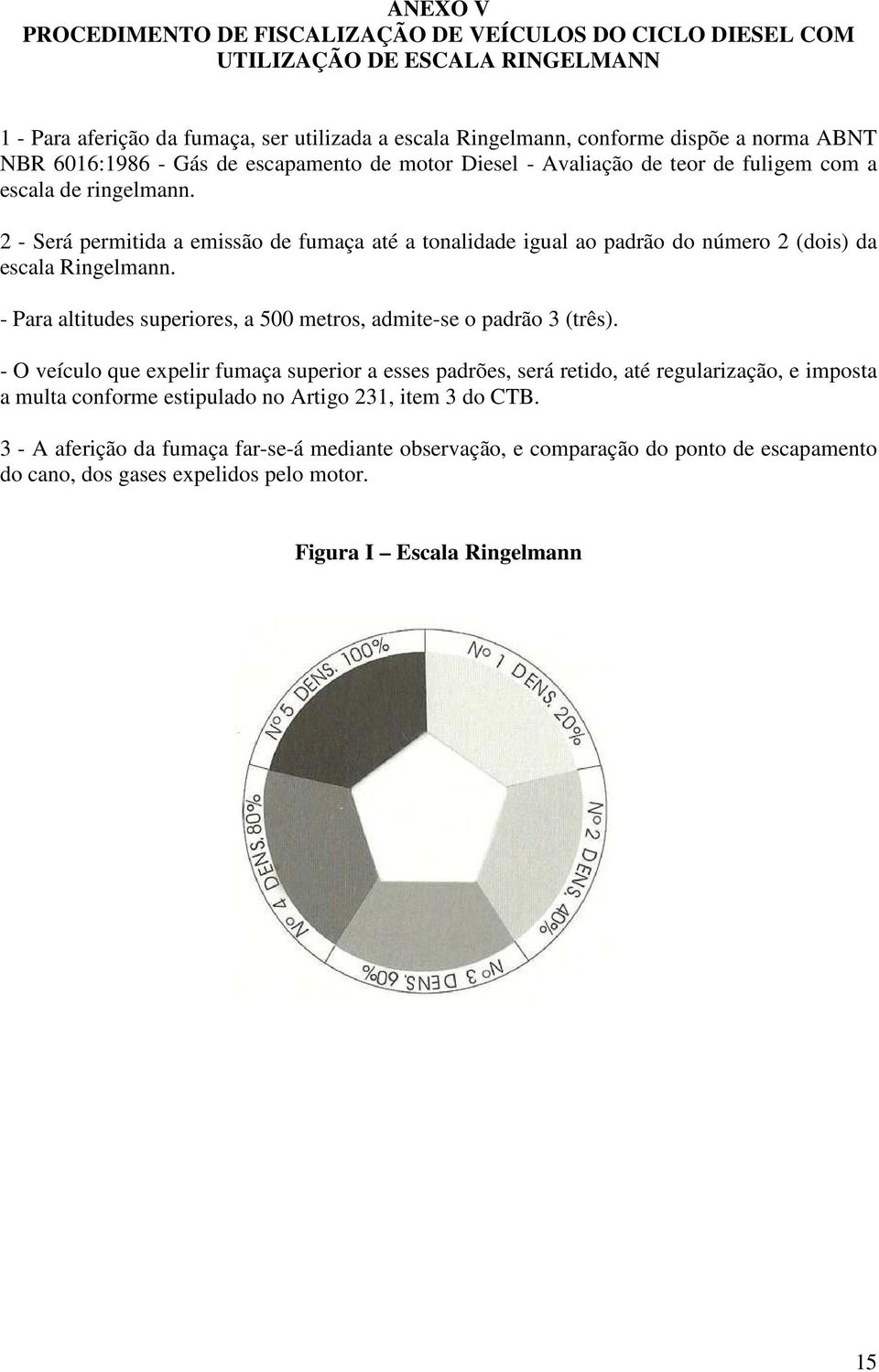 2 - Será permitida a emissão de fumaça até a tonalidade igual ao padrão do número 2 (dois) da escala Ringelmann. - Para altitudes superiores, a 500 metros, admite-se o padrão 3 (três).