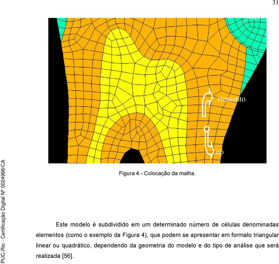 elementos (como o exemplo da Figura 4), que podem se apresentar em formato