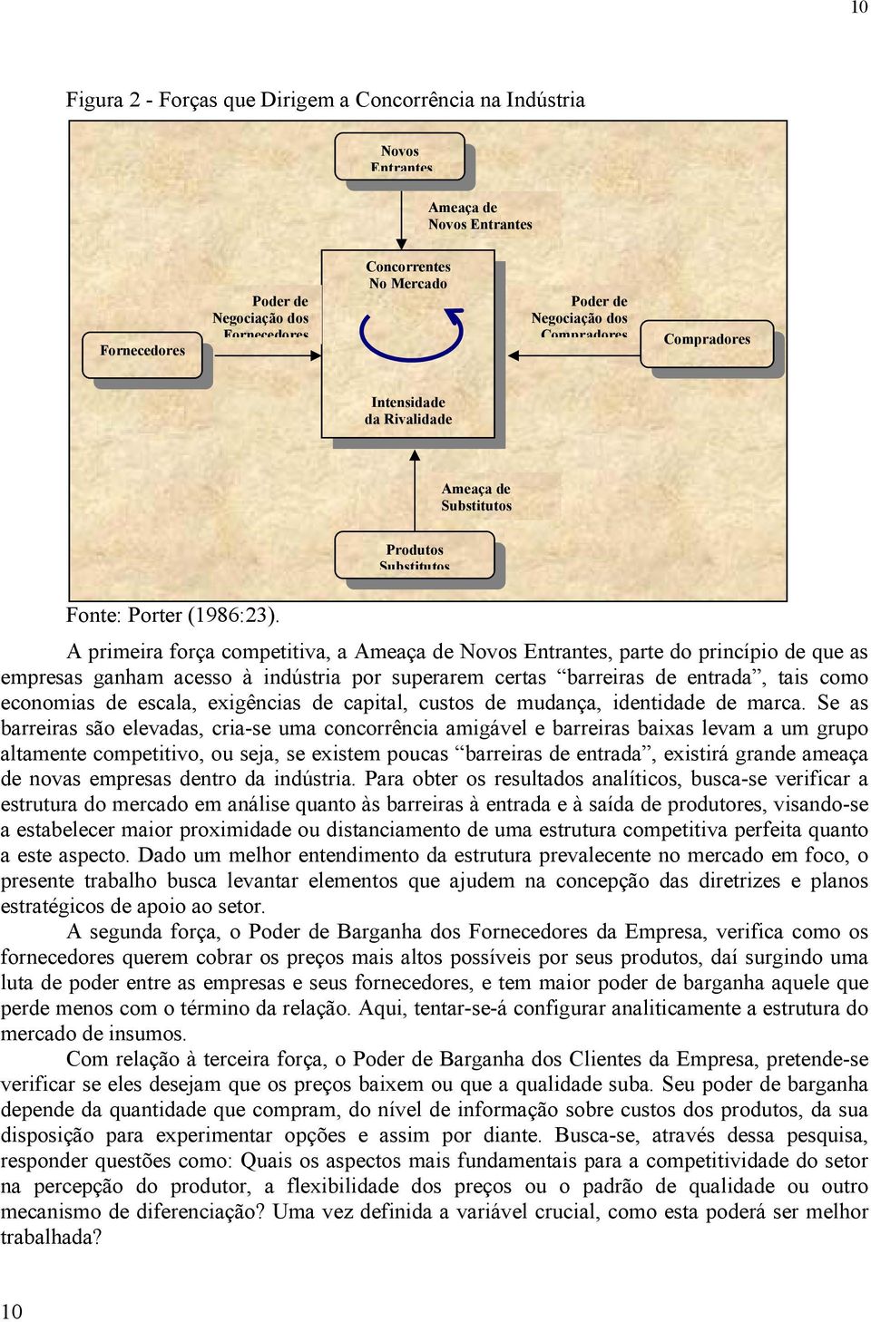 A primeira força competitiva, a Ameaça de Novos Entrantes, parte do princípio de que as empresas ganham acesso à indústria por superarem certas barreiras de entrada, tais como economias de escala,