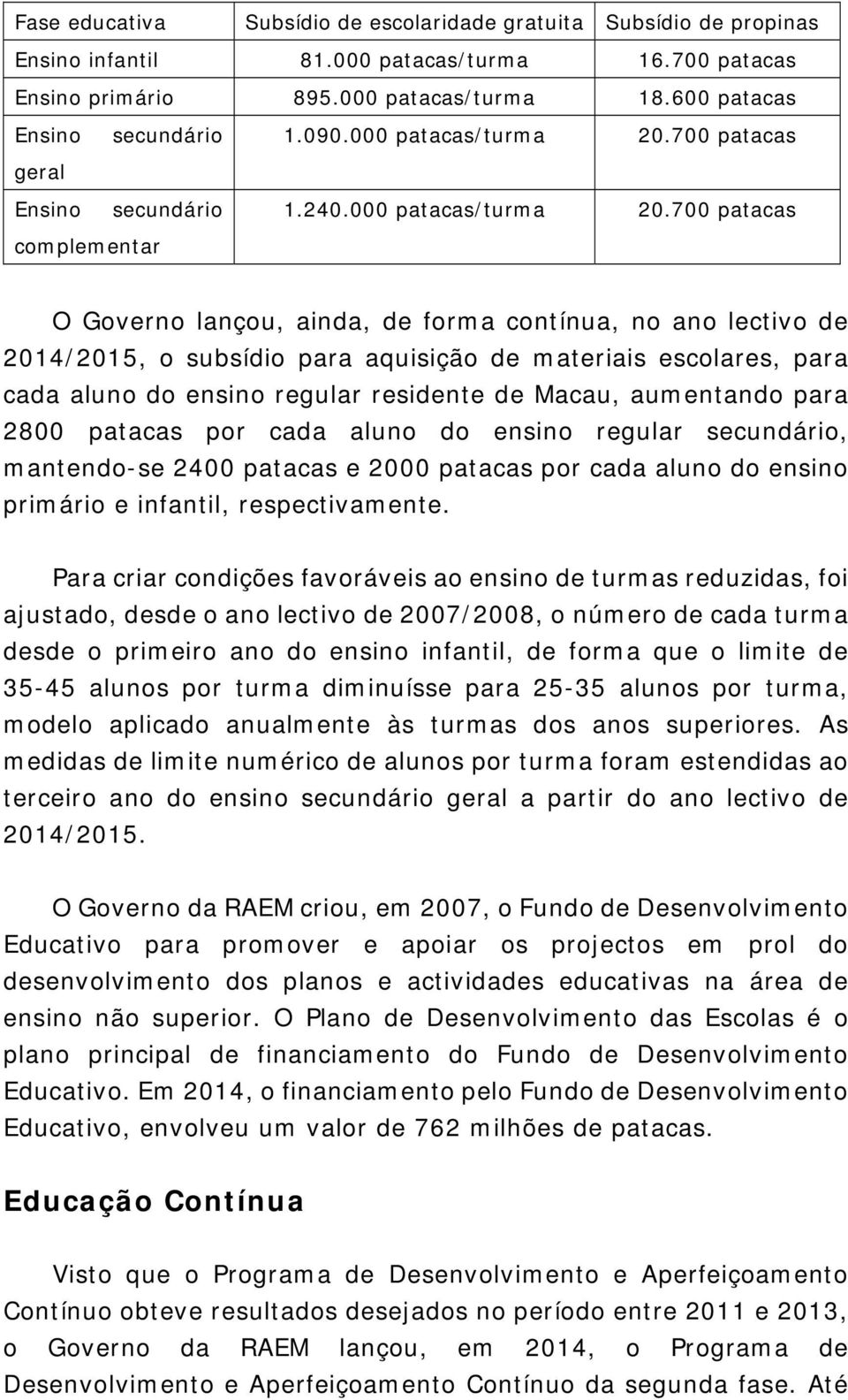 700 patacas Ensino secundário complementar 1.240.000 patacas/turma 20.