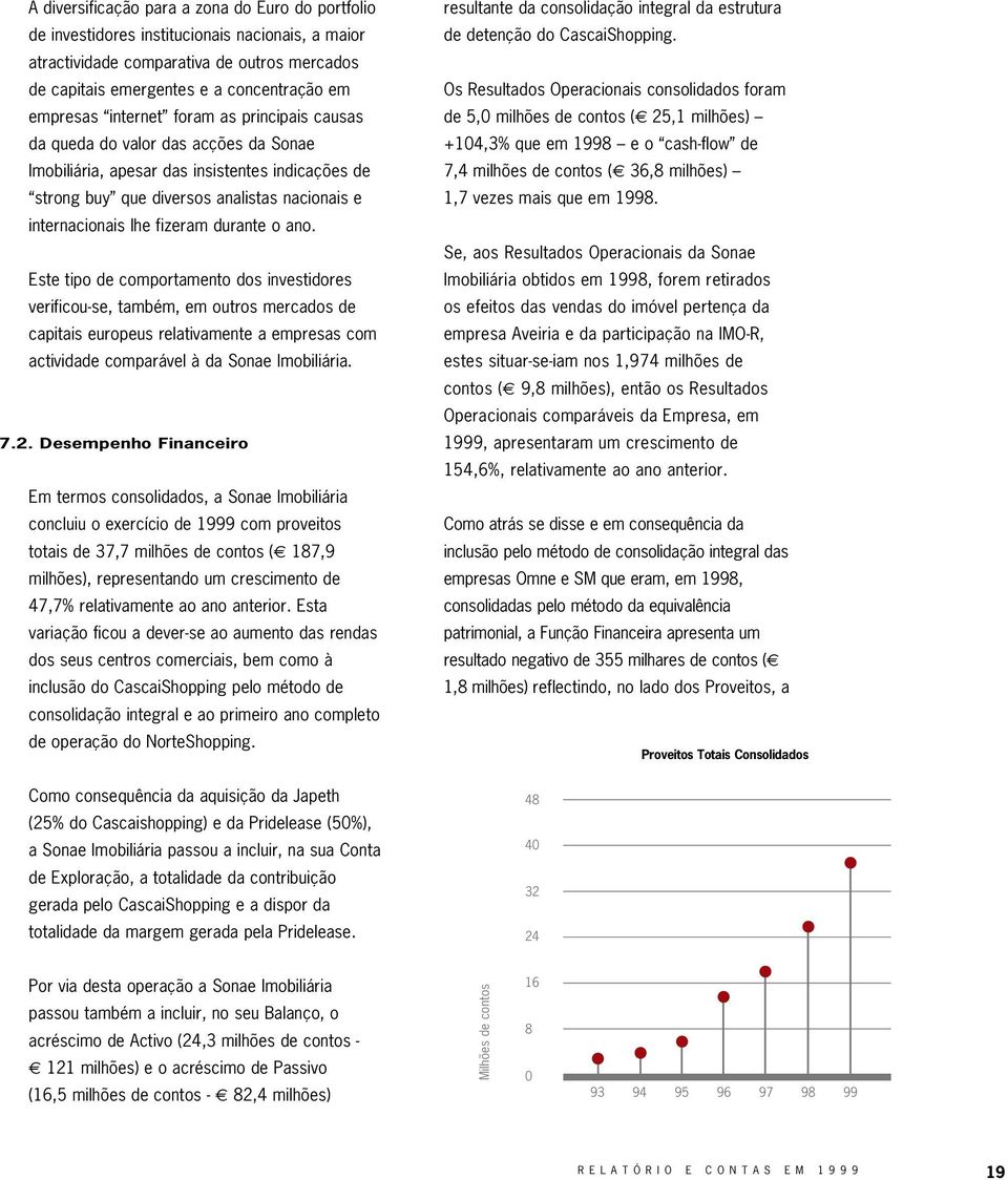 durante o ano. Este tipo de comportamento dos investidores verificou-se, também, em outros mercados de capitais europeus relativamente a empresas com actividade comparável à da Sonae Imobiliária. 7.2.