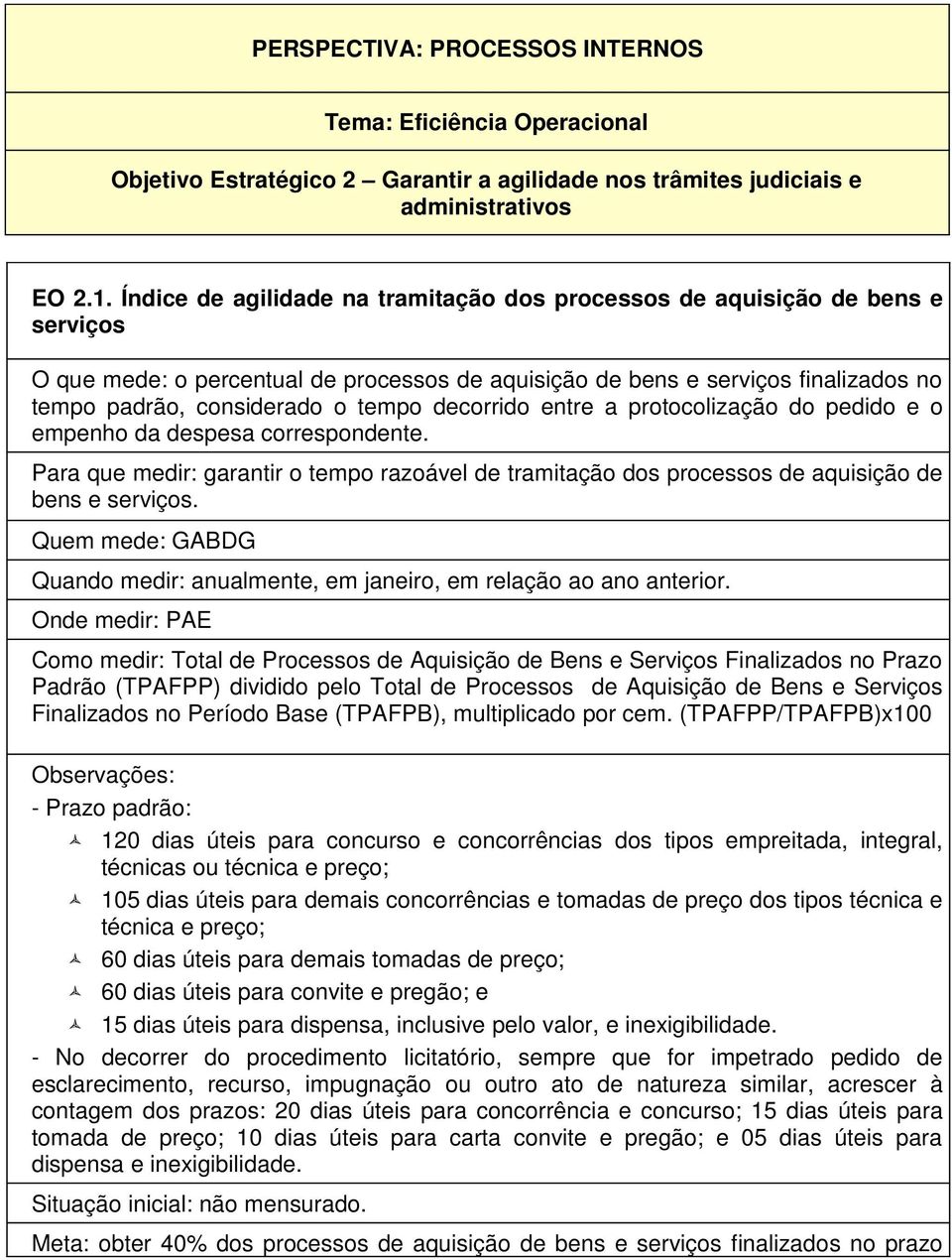 decorrido entre a protocolização do pedido e o empenho da despesa correspondente. Para que medir: garantir o tempo razoável de tramitação dos processos de aquisição de bens e serviços.