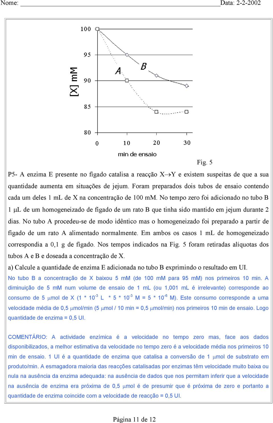 No tempo zero foi adicionado no tubo B 1 µl de um homogeneizado de fígado de um rato B que tinha sido mantido em jejum durante 2 dias.