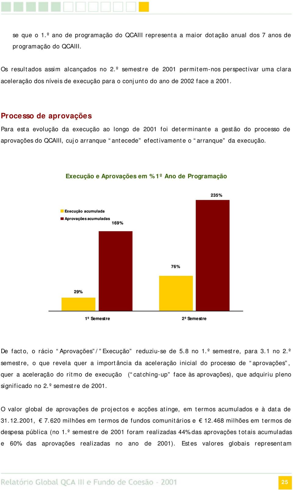 Processo de aprovações Para esta evolução da execução ao longo de 2001 foi determinante a gestão do processo de aprovações do QCAIII, cujo arranque antecede efectivamente o arranque da execução.