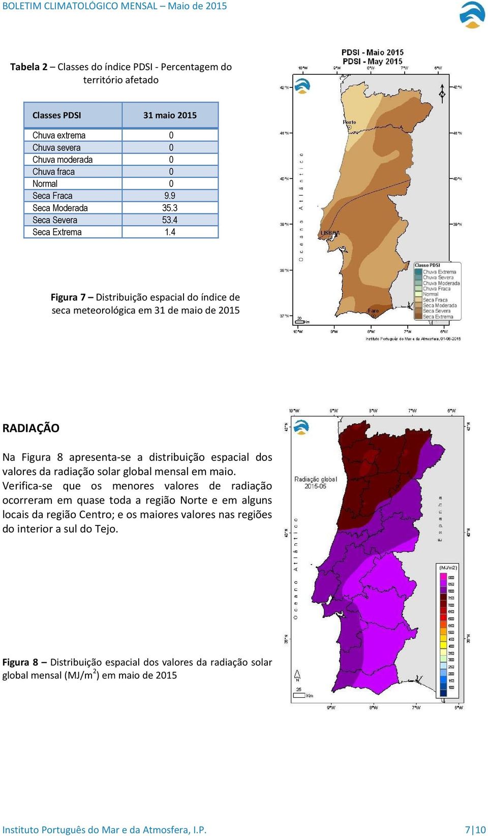 4 Figura 7 Distribuição espacial do índice de seca meteorológica em 31 de maio de 2015 RADIAÇÃO Na Figura 8 apresenta-se a distribuição espacial dos valores da radiação solar global mensal em