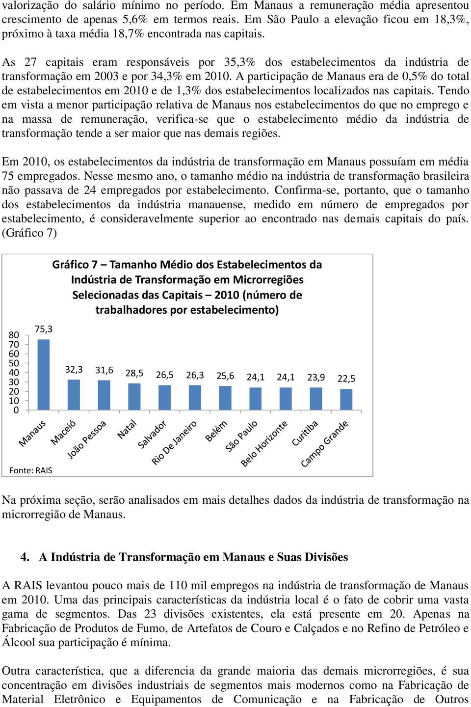 As 27 capitais eram responsáveis por 35,3% dos estabelecimentos da indústria de transformação em 2003 e por 34,3% em 2010.