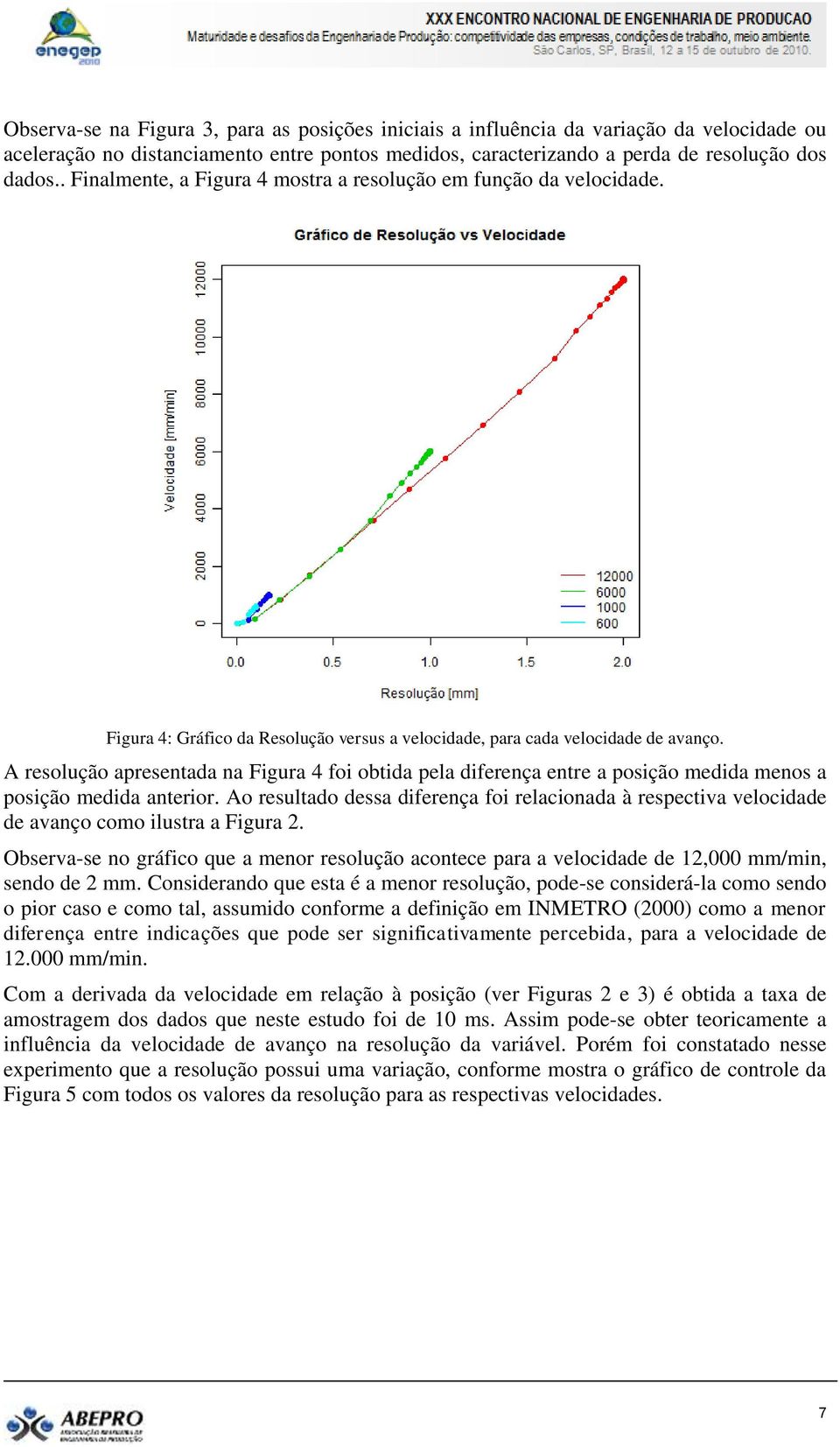 A resolução apresentada na Figura 4 foi obtida pela diferença entre a posição medida menos a posição medida anterior.