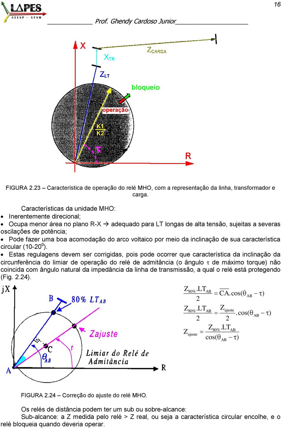 acomodação do arco voltaico por meio da inclinação de sua característica circular (10-20 0 ).