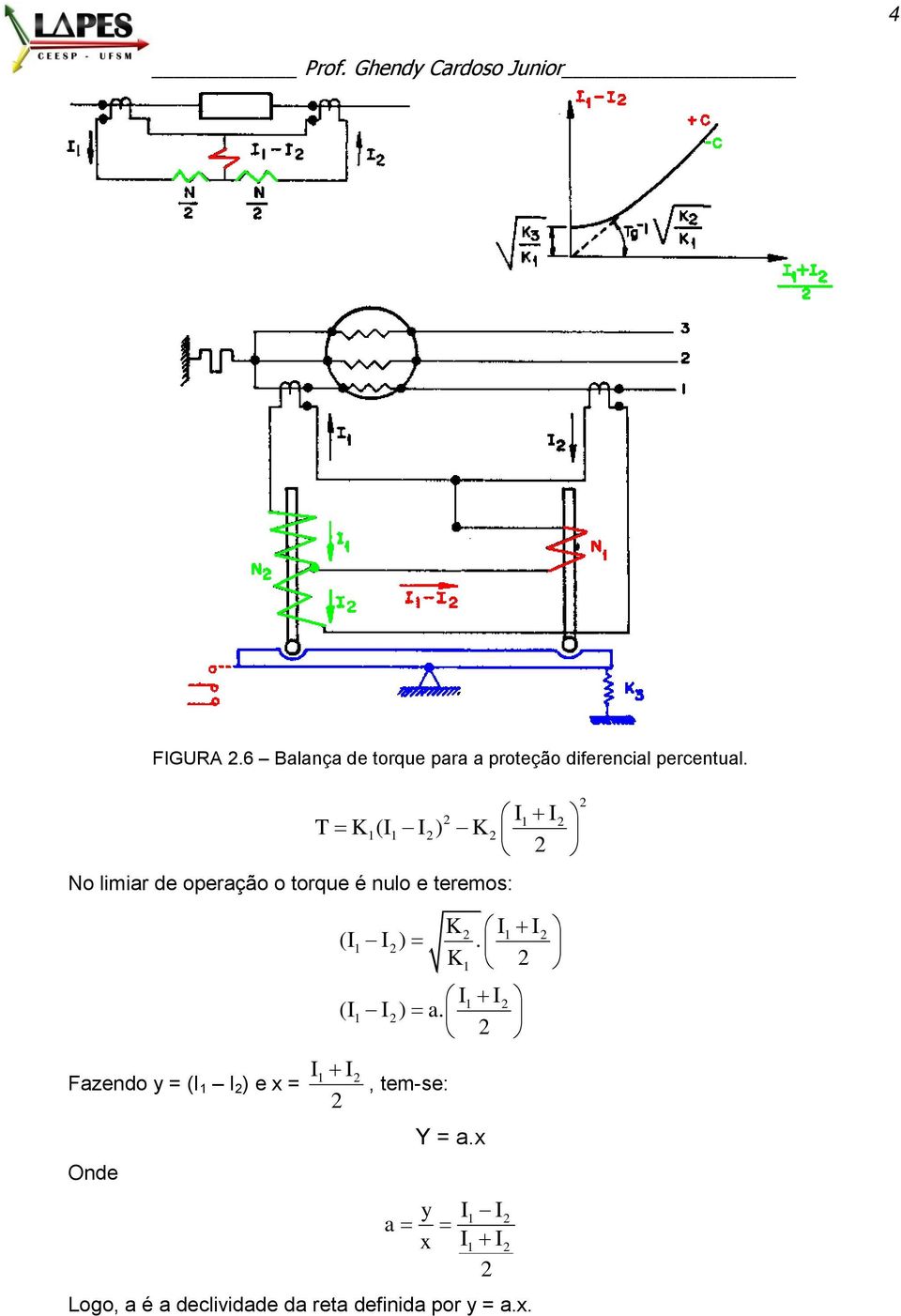 Fazendo y = (I 1 I 2 ) e x = Onde I K I I (I I ). 2 1 2 1 2 K1 2 I (I I ) a.