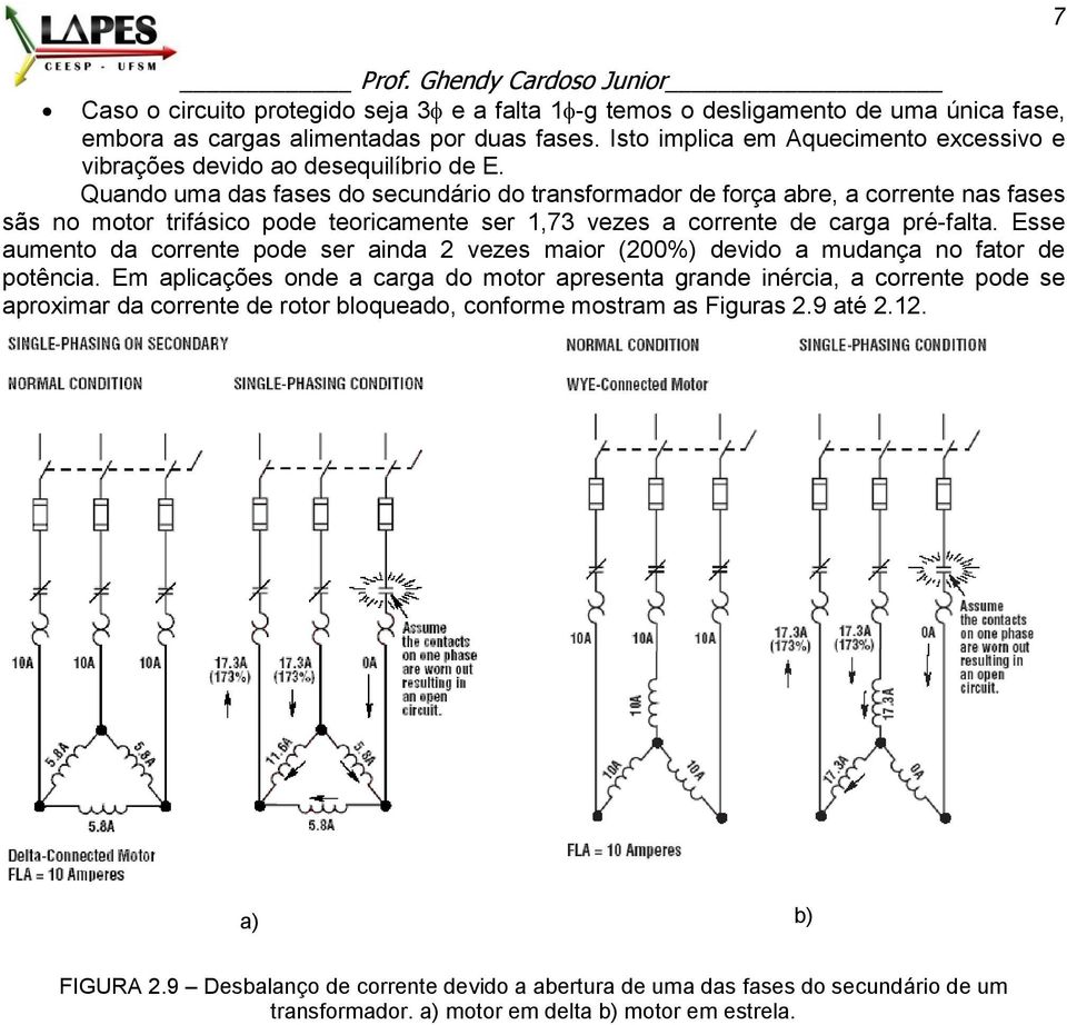 Quando uma das fases do secundário do transformador de força abre, a corrente nas fases sãs no motor trifásico pode teoricamente ser 1,73 vezes a corrente de carga pré-falta.