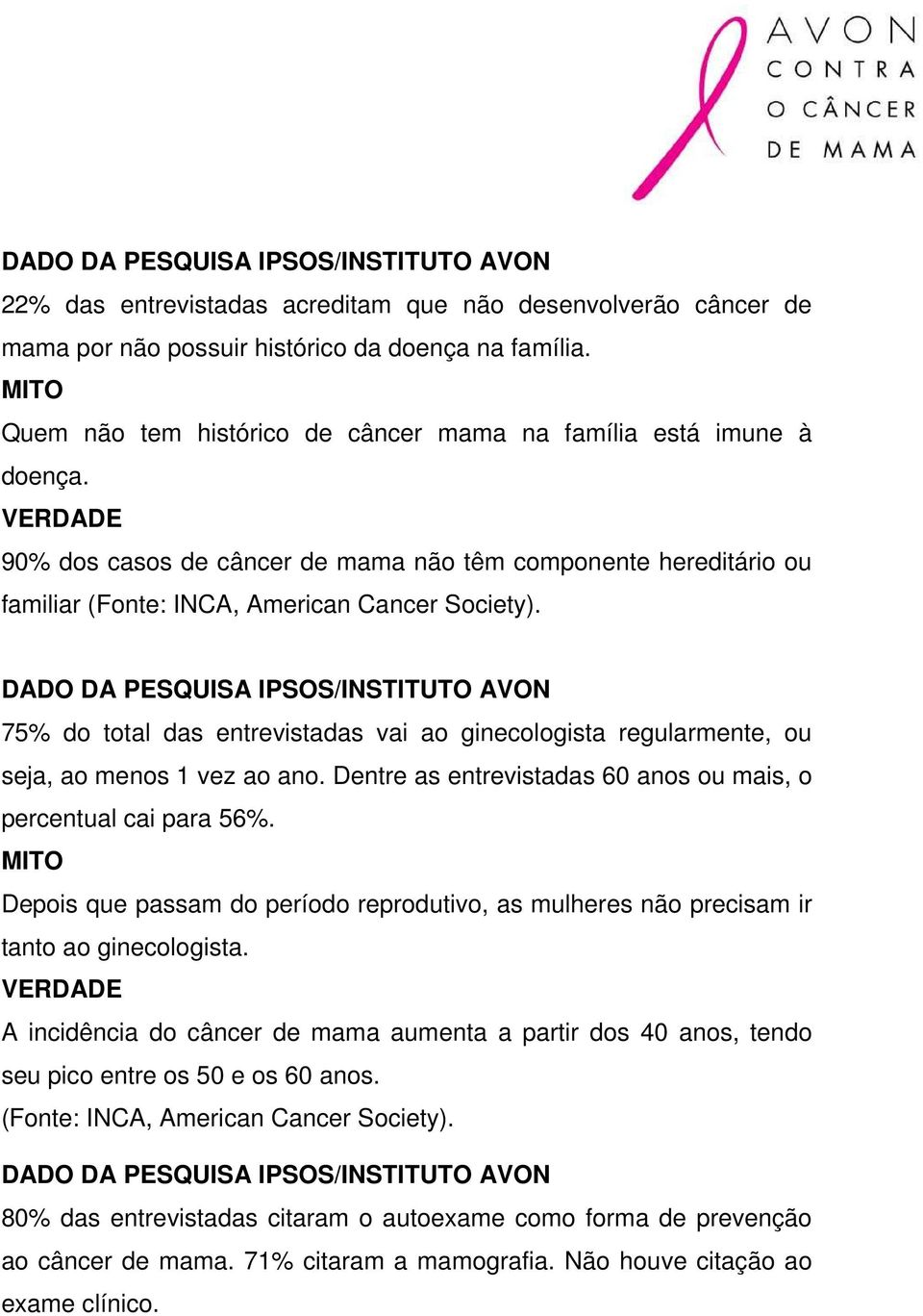 DADO DA PESQUISA IPSOS/INSTITUTO AVON 75% do total das entrevistadas vai ao ginecologista regularmente, ou seja, ao menos 1 vez ao ano.