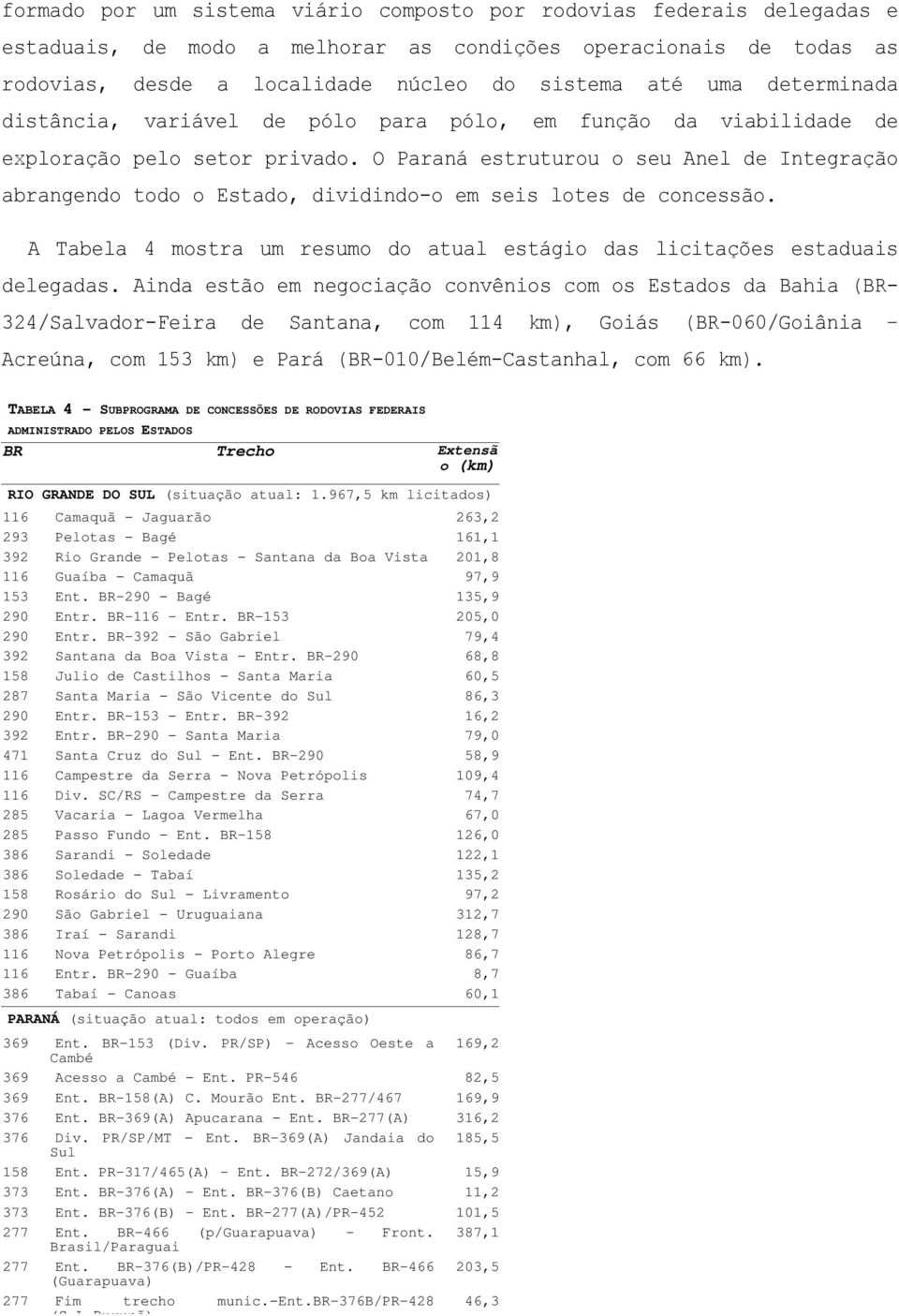 O Paraná estruturou o seu Anel de Integração abrangendo todo o Estado, dividindo-o em seis lotes de concessão. A Tabela 4 mostra um resumo do atual estágio das licitações estaduais delegadas.