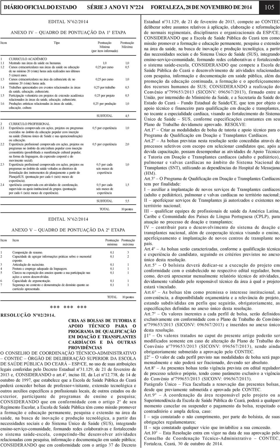 3 Cursos extracurriculares na área da cultura/arte de no 0,25 por curso 1,0 mínimo 20 (vinte) horas aula. 1.4 Trabalhos apresentados em eventos relacionados às áreas 0,25 por trabalho 0,5 da saúde, educação, cultura/arte.