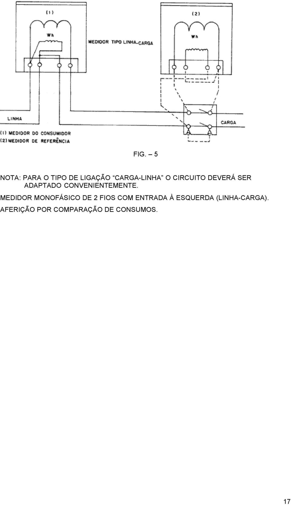 MEDIDOR MONOFÁSICO DE 2 FIOS COM ENTRADA À