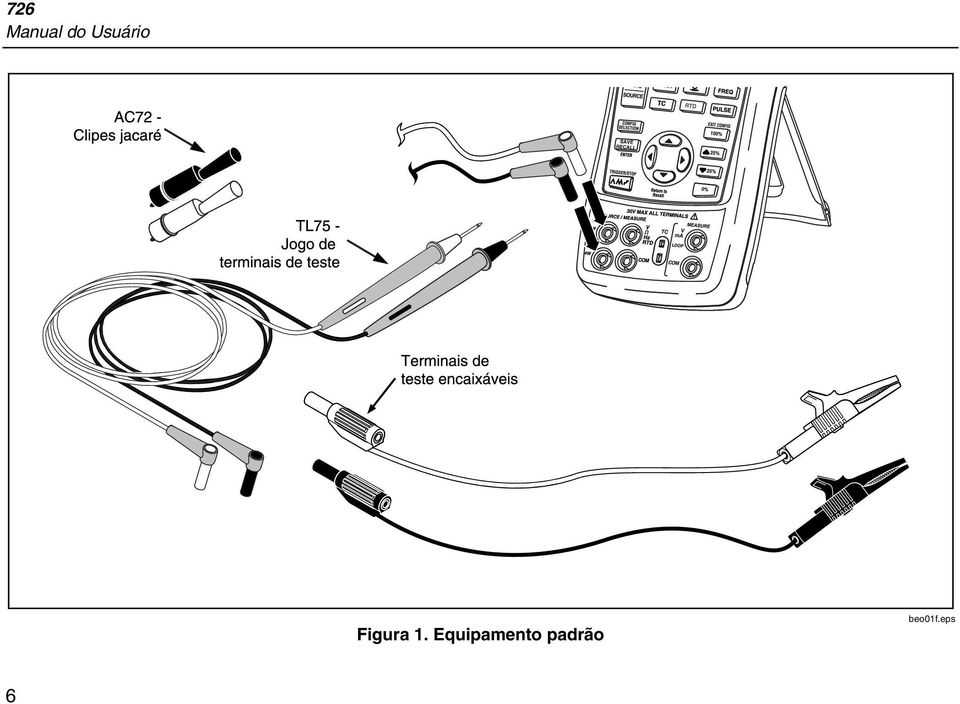 1. Equipamento