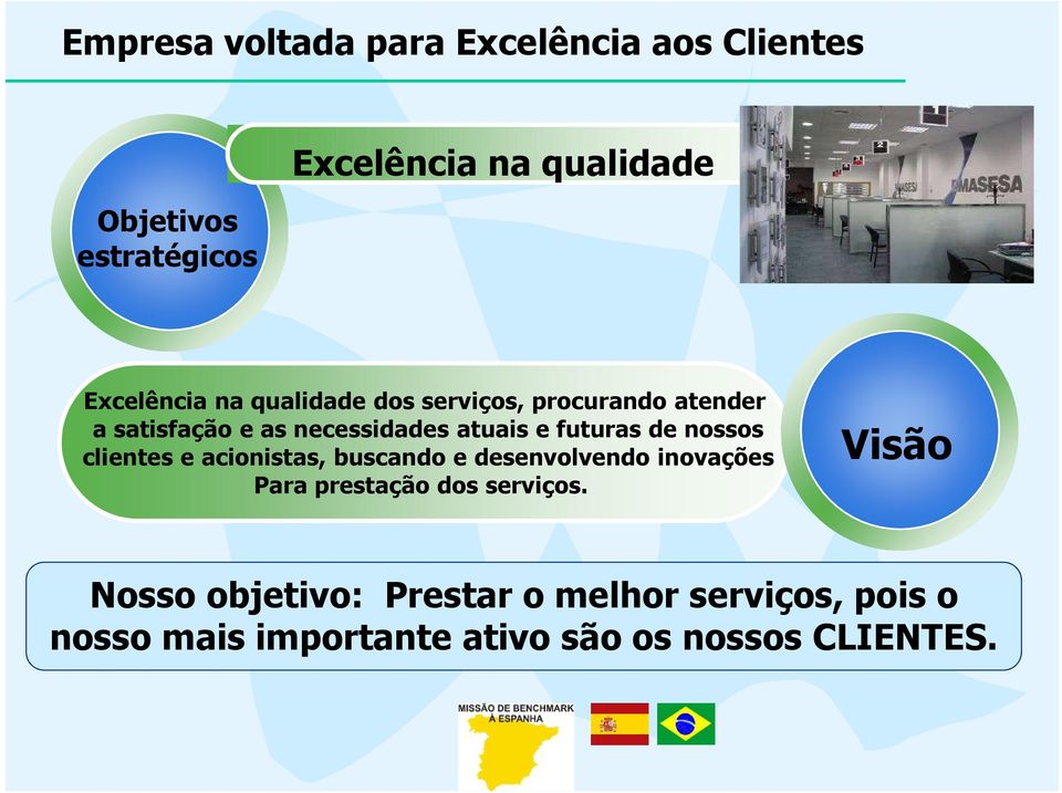 futuras de nossos clientes e acionistas, buscando e desenvolvendo inovações Para prestação dos