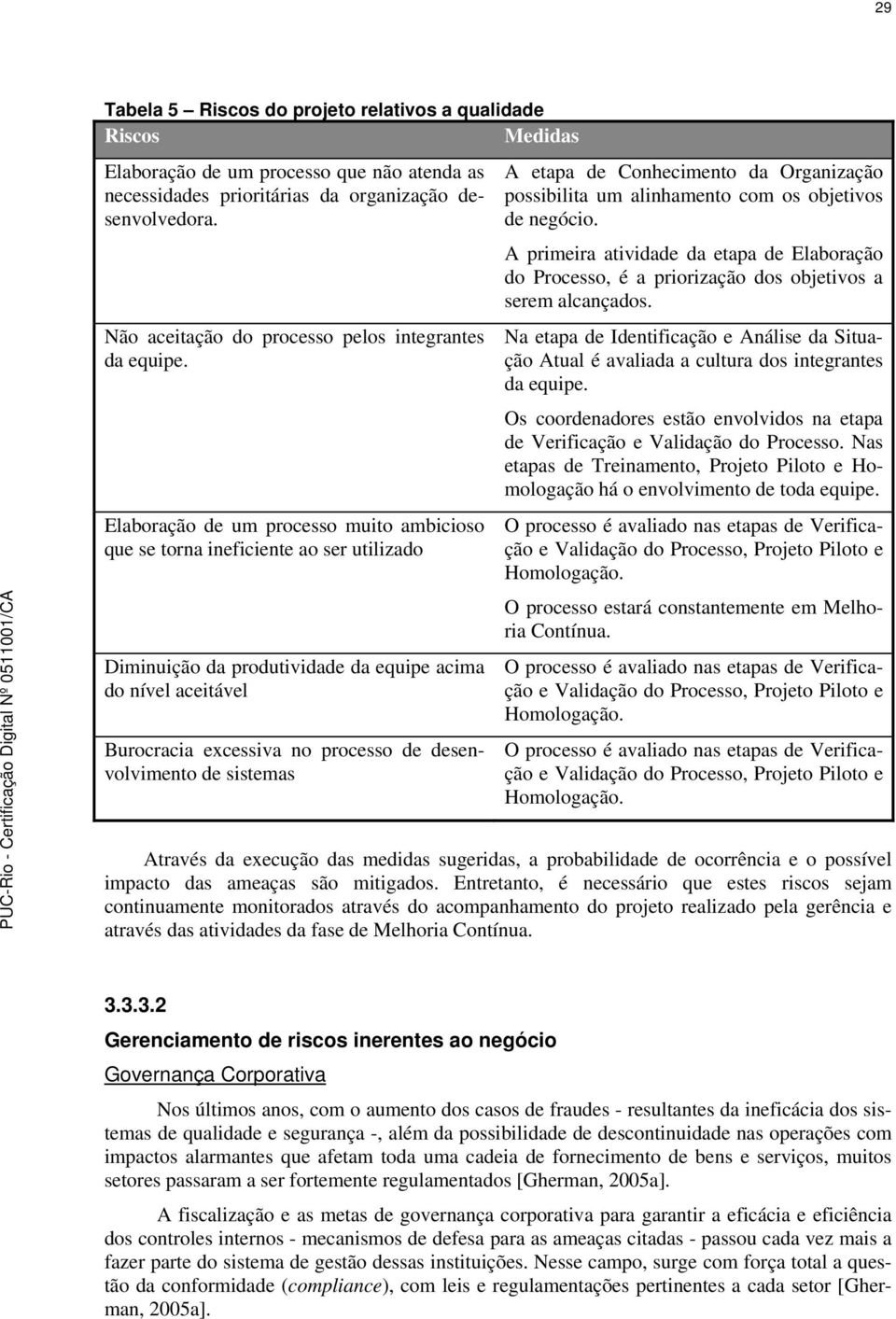 Elaboração de um processo muito ambicioso que se torna ineficiente ao ser utilizado Diminuição da produtividade da equipe acima do nível aceitável Burocracia excessiva no processo de desenvolvimento