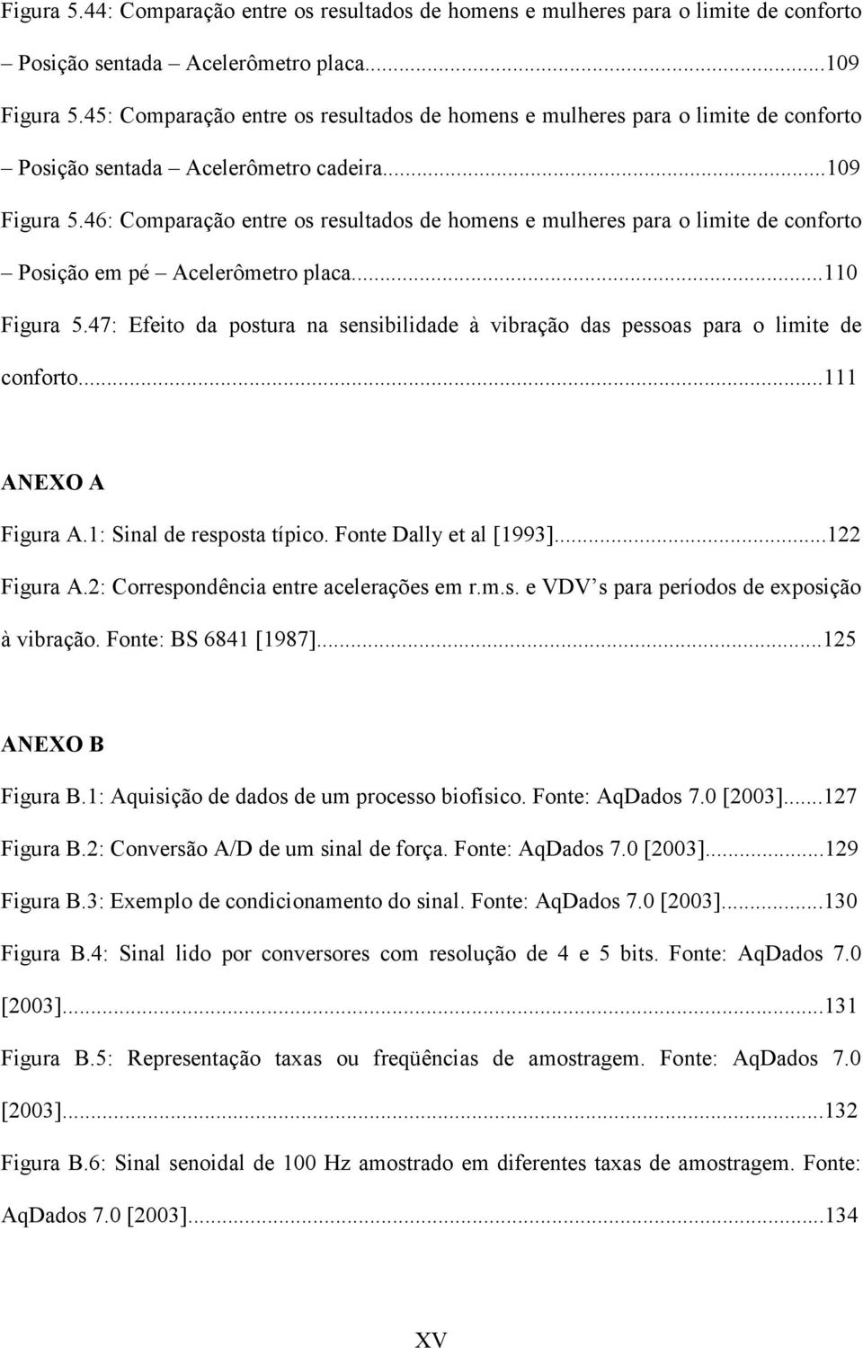 46: Comparação entre os resultados de homens e mulheres para o limite de conforto Posição em pé Acelerômetro placa...110 Figura 5.